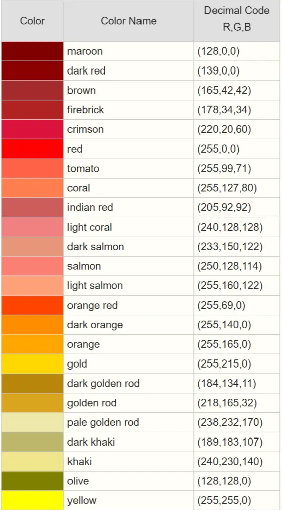 orange colors